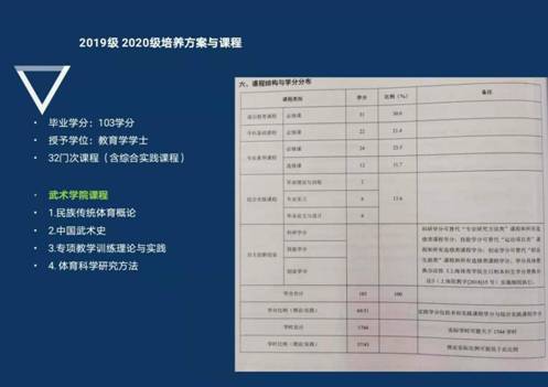 太阳集团tcy8722结构